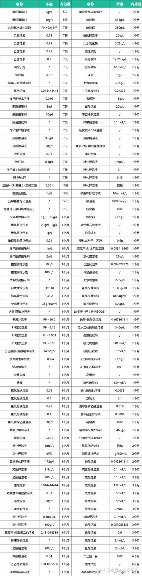 揭秘肿瘤药品价格背后的价值逻辑与回收变现指南