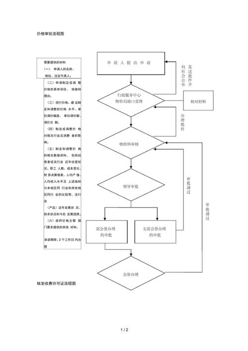 回收靶向药物全流程揭秘：从估价到上门一站式服务详解