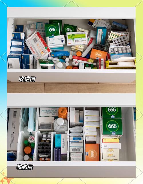 闲置药品回收全攻略：手把手教你高效变现不踩坑
